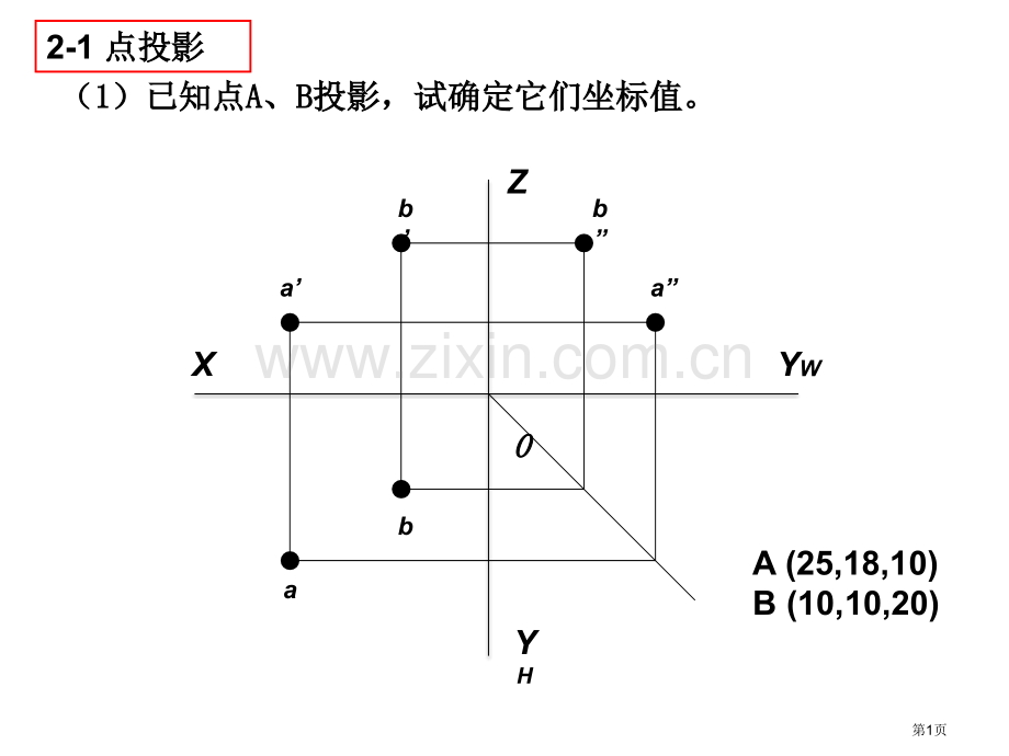 工图答案专题知识市公开课一等奖百校联赛获奖课件.pptx_第1页