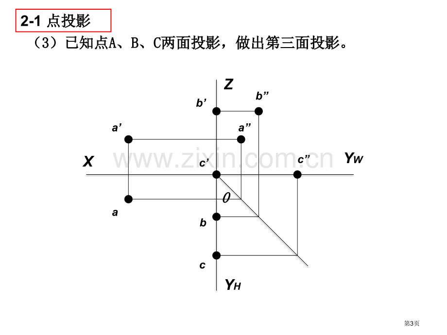 工图答案专题知识市公开课一等奖百校联赛获奖课件.pptx_第3页