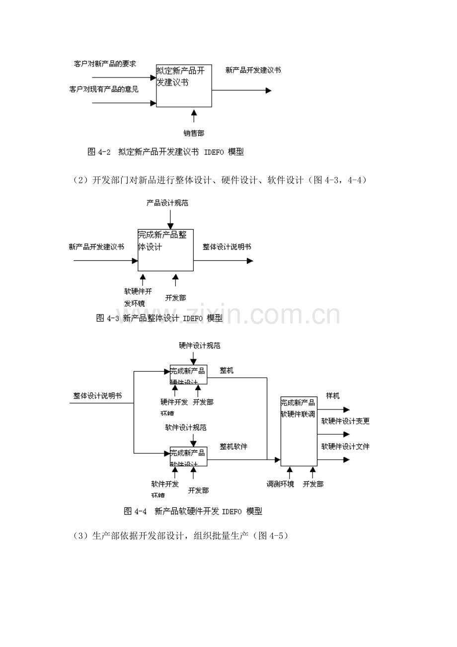 K公司新产品开发流程再造课程模板.doc_第3页