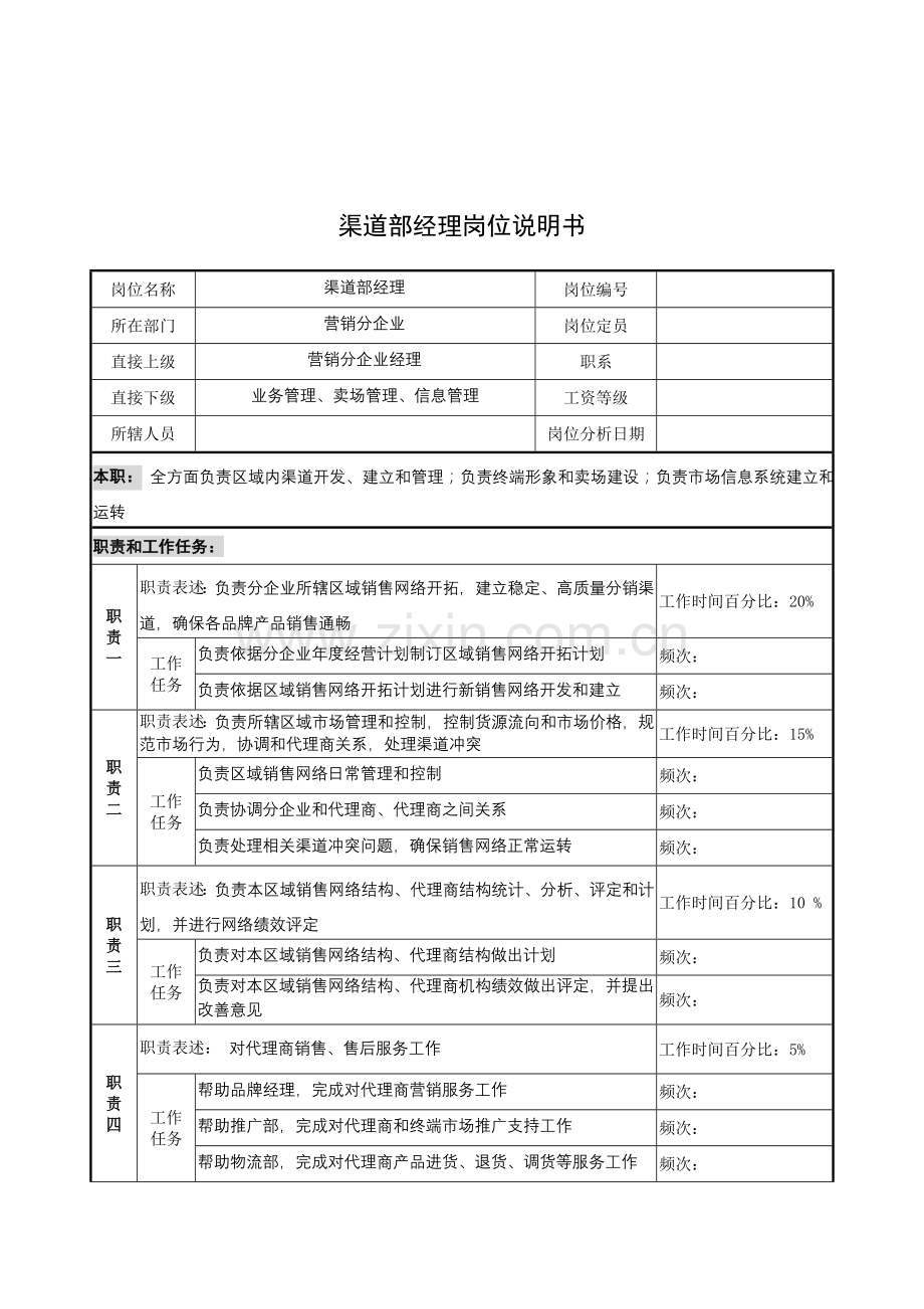 渠道部经理的岗位说明书样本.doc_第1页