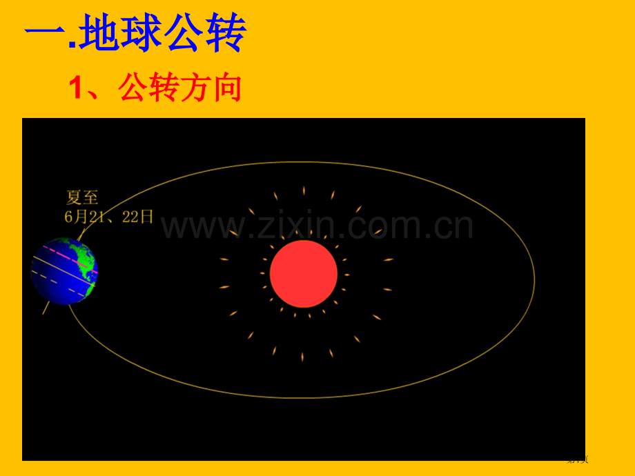 新编地球公转的地理意义专业知识省公共课一等奖全国赛课获奖课件.pptx_第1页