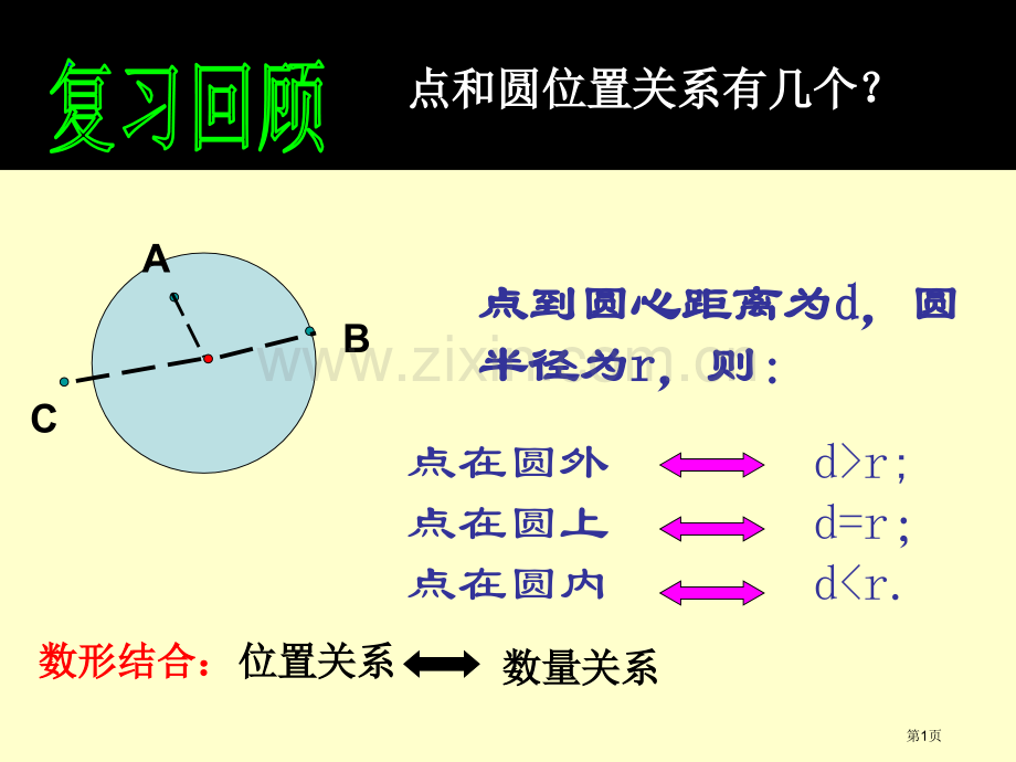 直线和圆的位置关系省级获奖市公开课一等奖百校联赛获奖课件.pptx_第1页