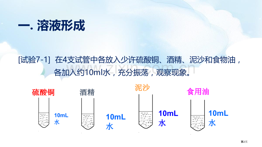 溶解与乳化溶液教学课件省公开课一等奖新名师优质课比赛一等奖课件.pptx_第2页