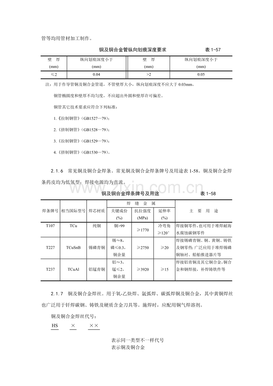 紫铜、黄铜管道安装工艺标准样本.doc_第3页