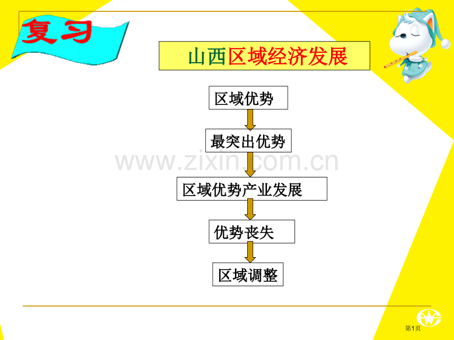 流域的综合开发以美国田纳西河流域为例PPT课件市公开课一等奖百校联赛获奖课件.pptx_第1页