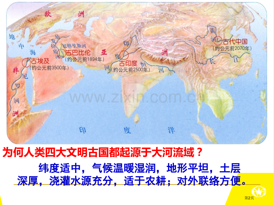 流域的综合开发以美国田纳西河流域为例PPT课件市公开课一等奖百校联赛获奖课件.pptx_第2页