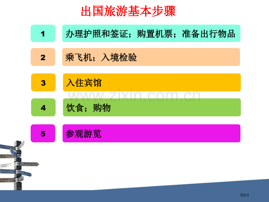 出国实用英语口语省公共课一等奖全国赛课获奖课件.pptx_第2页