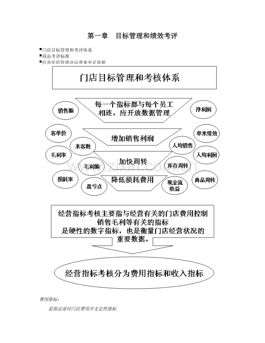 新版目标管理与绩效考核标准模板.doc_第1页