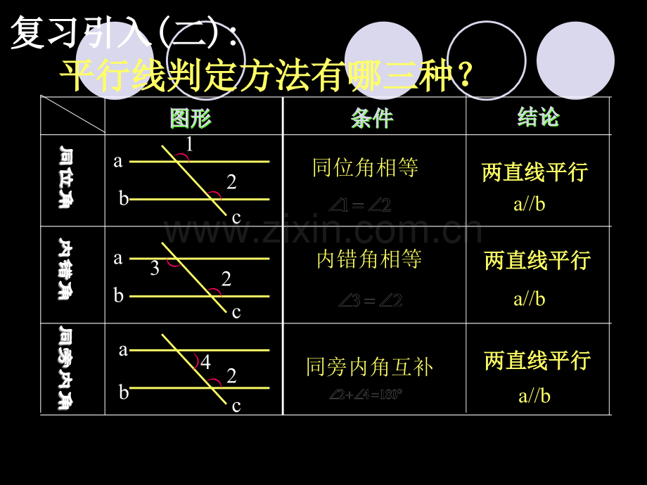 平行线的性质时市公开课一等奖百校联赛获奖课件.pptx_第3页