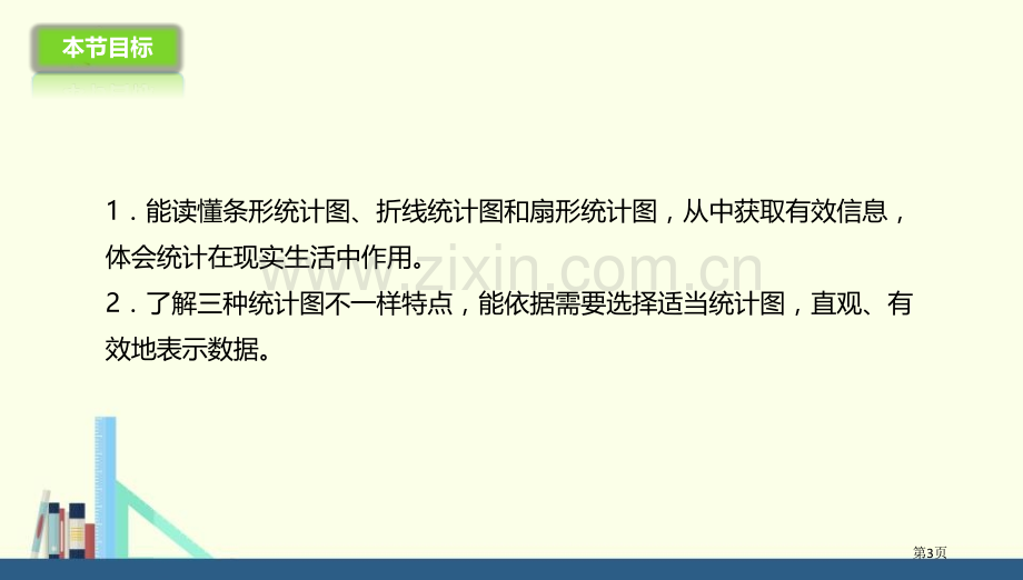 统计图的选择数据处理教学课件省公开课一等奖新名师优质课比赛一等奖课件.pptx_第3页