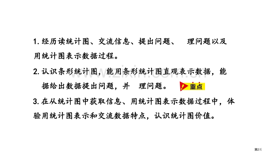 认识条形统计图平均数和条形统计图省公开课一等奖新名师优质课比赛一等奖课件.pptx_第2页