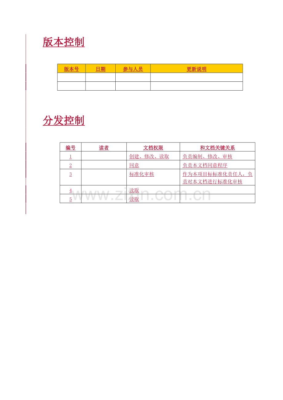 中国移动DNS服务器安全配置手册模板.doc_第3页