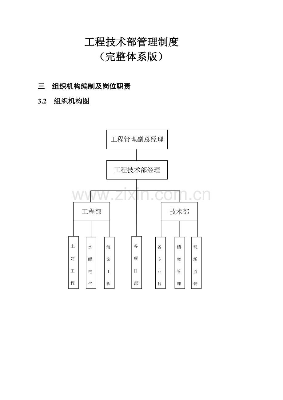 综合项目工程关键技术部管理新规制度完整标准体系版.doc_第1页