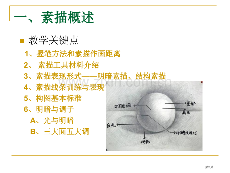 素描基础教学教案几何石膏体静物结构素描明暗素描省公共课一等奖全国赛课获奖课件.pptx_第2页