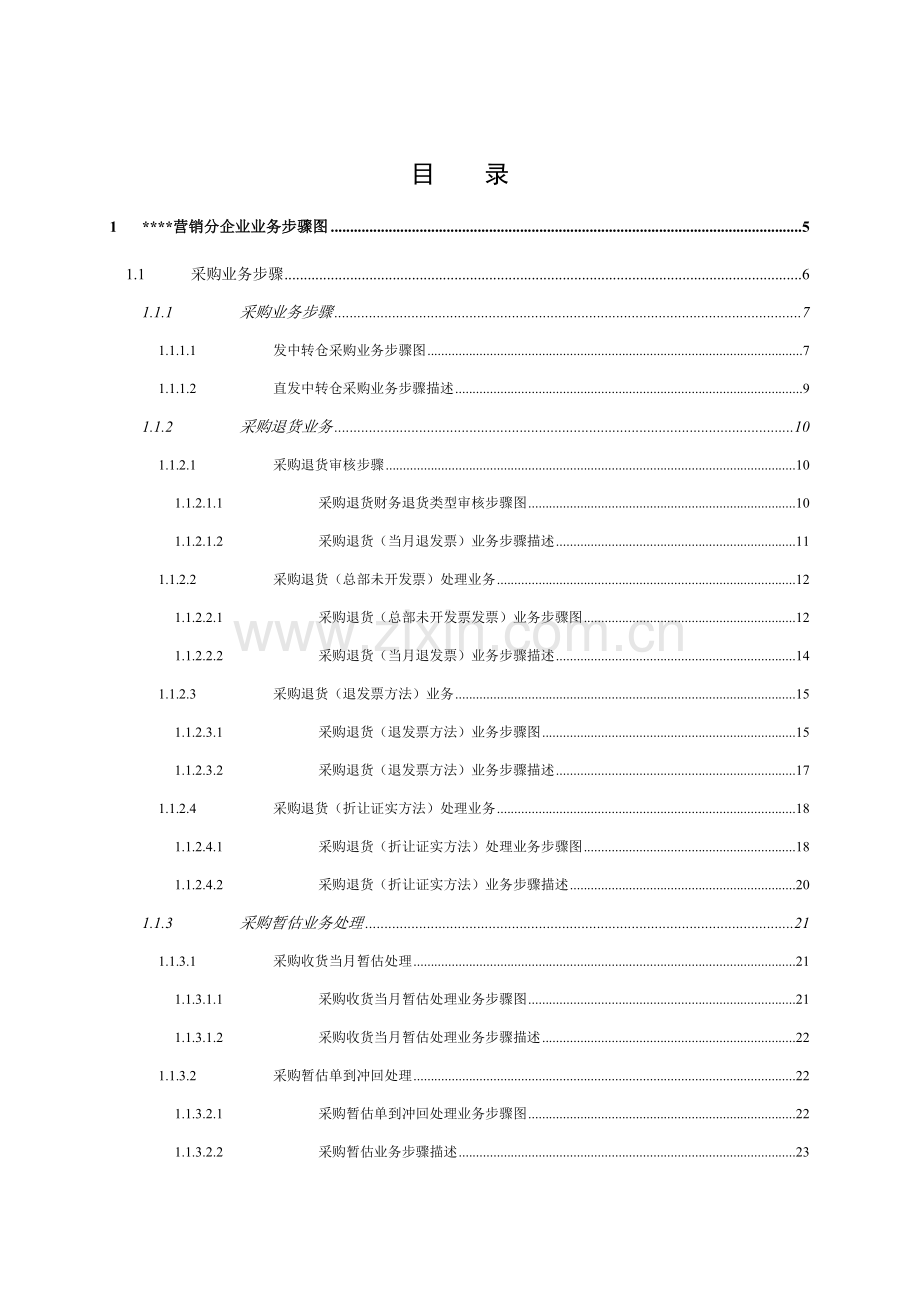 集团业务流程案例模板.doc_第2页