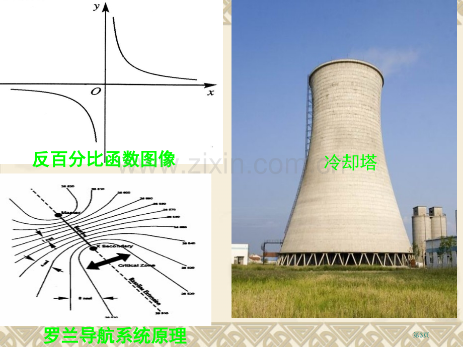 双曲线时带动画省公共课一等奖全国赛课获奖课件.pptx_第3页