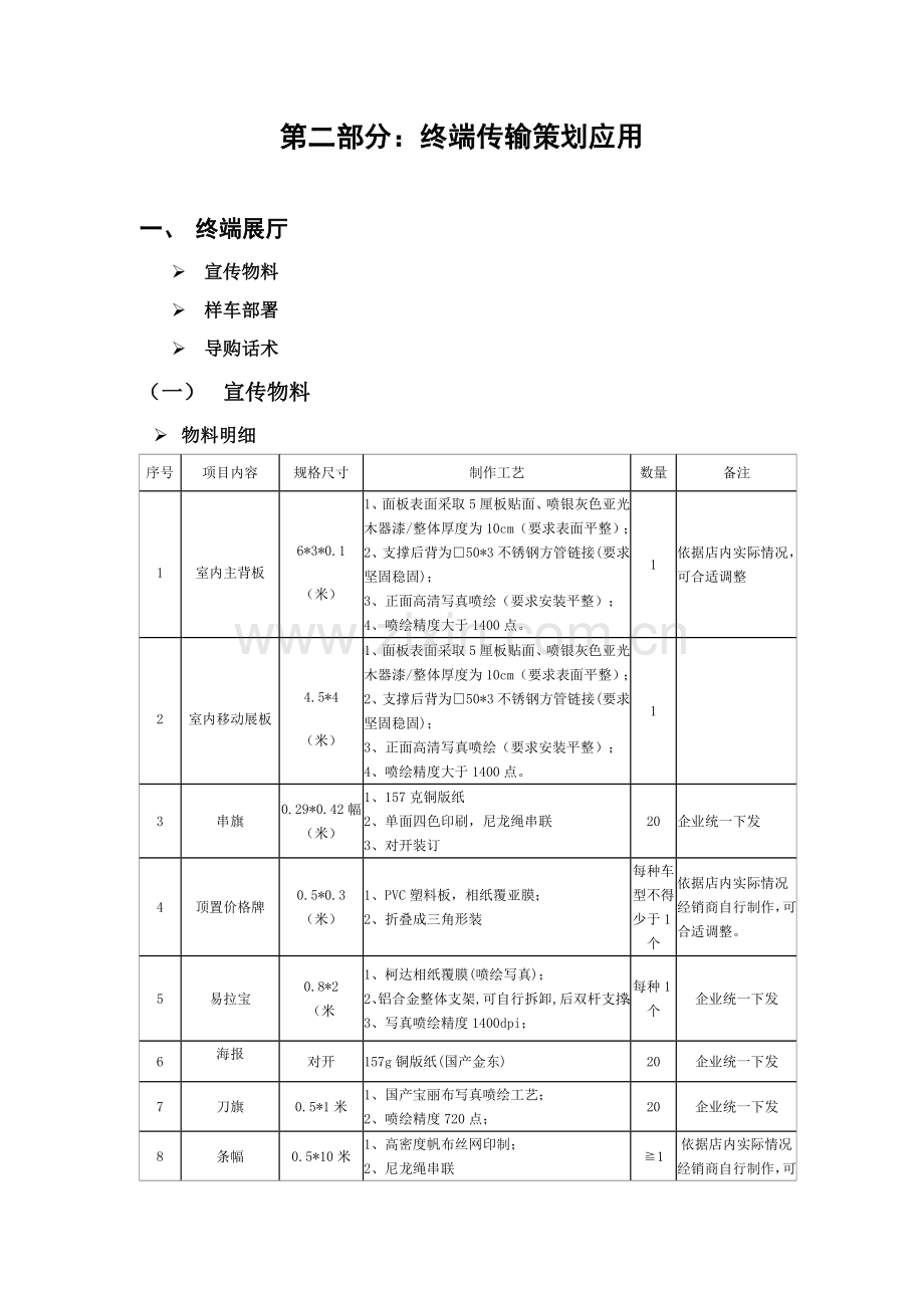 MPV经典营销资料汇编终端传播策划及作业指导手册模板.doc_第3页