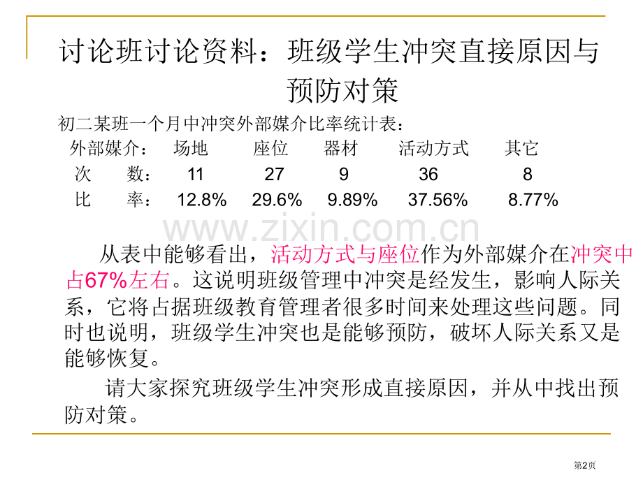 优化学生人际关系的艺术省公共课一等奖全国赛课获奖课件.pptx_第2页