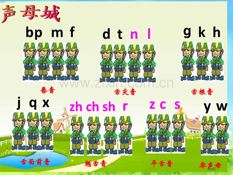 拼音总结归纳复习市公开课一等奖百校联赛获奖课件.pptx_第3页