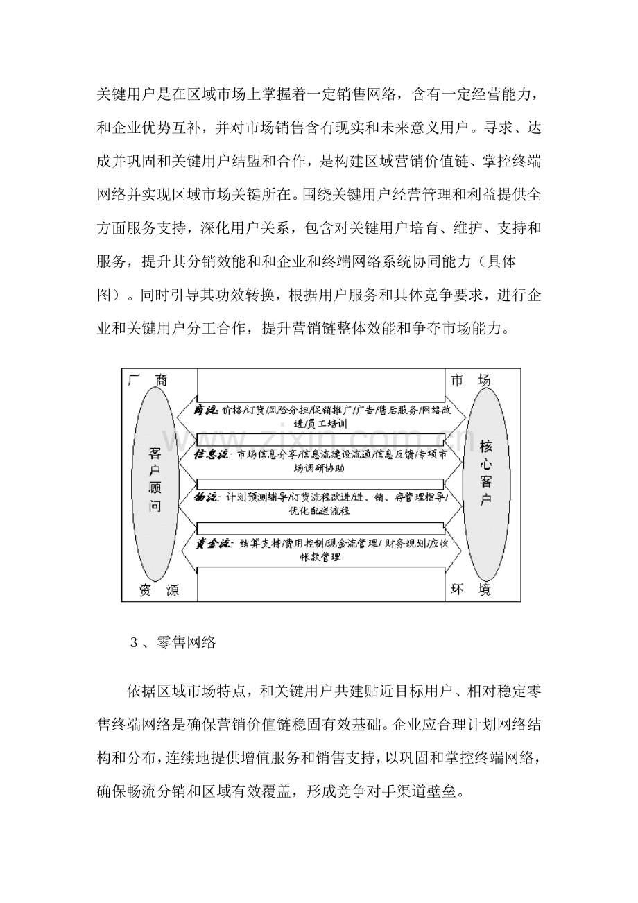 深度营销模式及导入流程讲义模板.doc_第2页