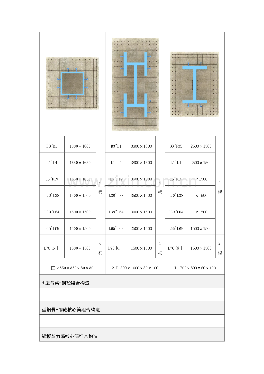 劲性混凝土柱综合施工专题方案模板.docx_第3页