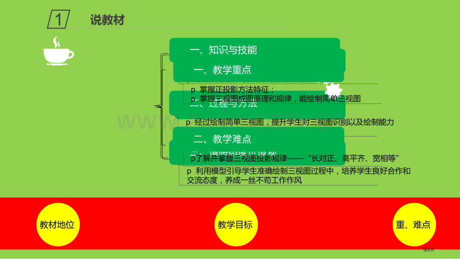 正投影和三视图说课稿校一等奖作品省公共课一等奖全国赛课获奖课件.pptx_第3页