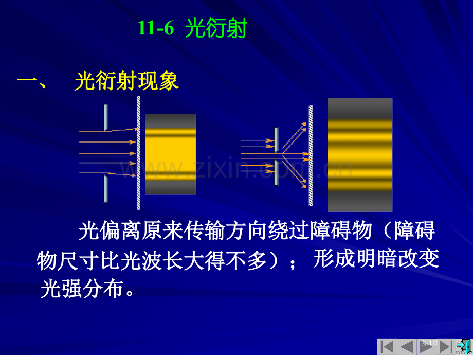 上海工程技术大学大学物理光学省公共课一等奖全国赛课获奖课件.pptx_第1页