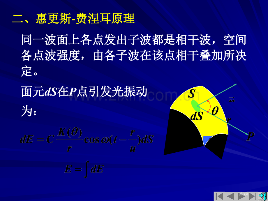 上海工程技术大学大学物理光学省公共课一等奖全国赛课获奖课件.pptx_第3页