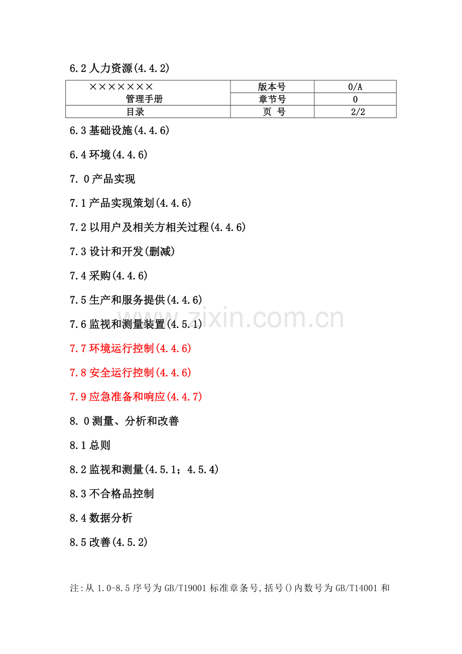 机电设备安装公司三合一管理基础手册.doc_第3页