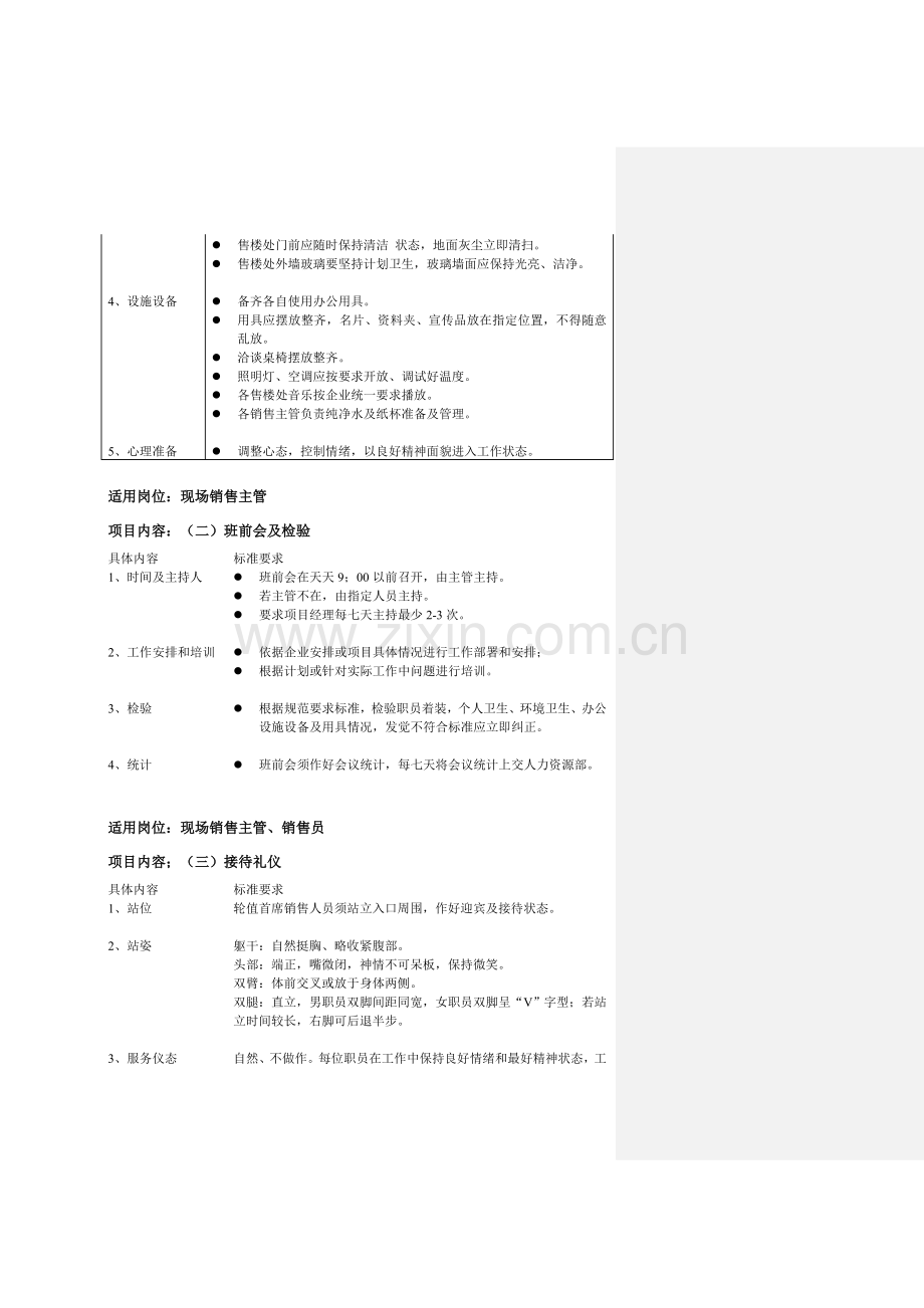 房地产公司项目销售现场接待制度样本.doc_第2页