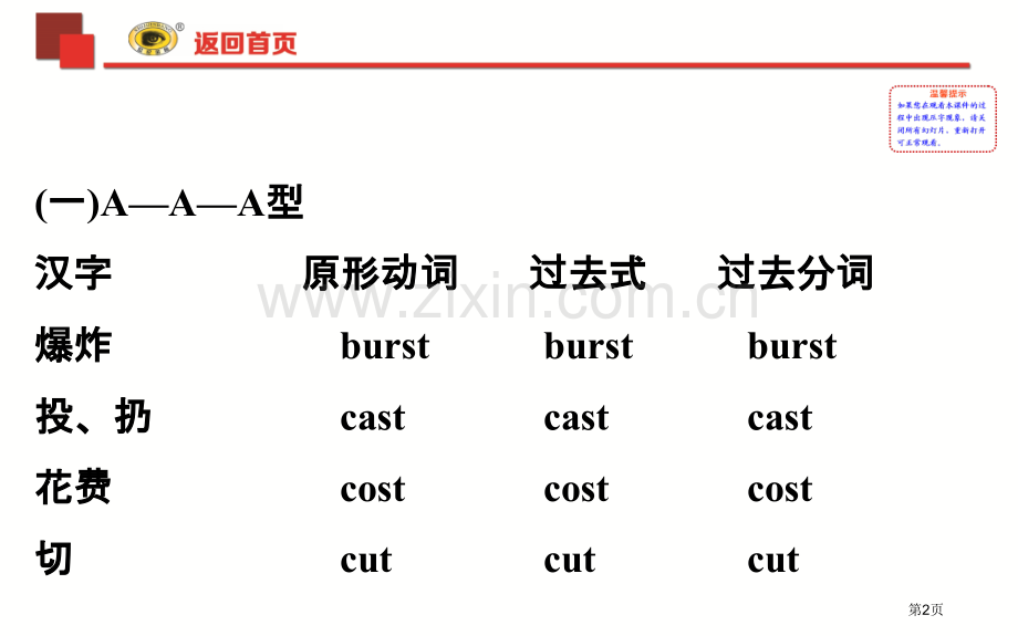 附录不规则动词表省公共课一等奖全国赛课获奖课件.pptx_第2页