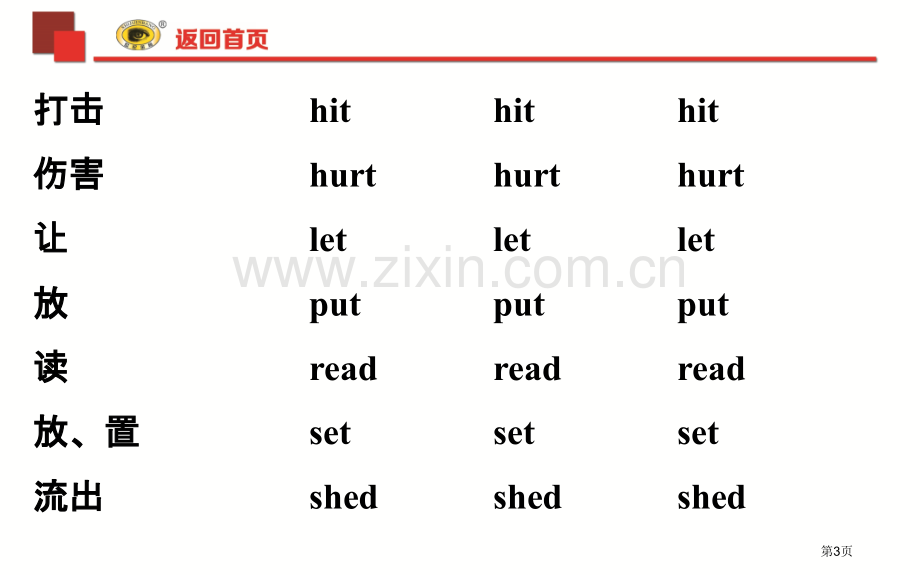 附录不规则动词表省公共课一等奖全国赛课获奖课件.pptx_第3页