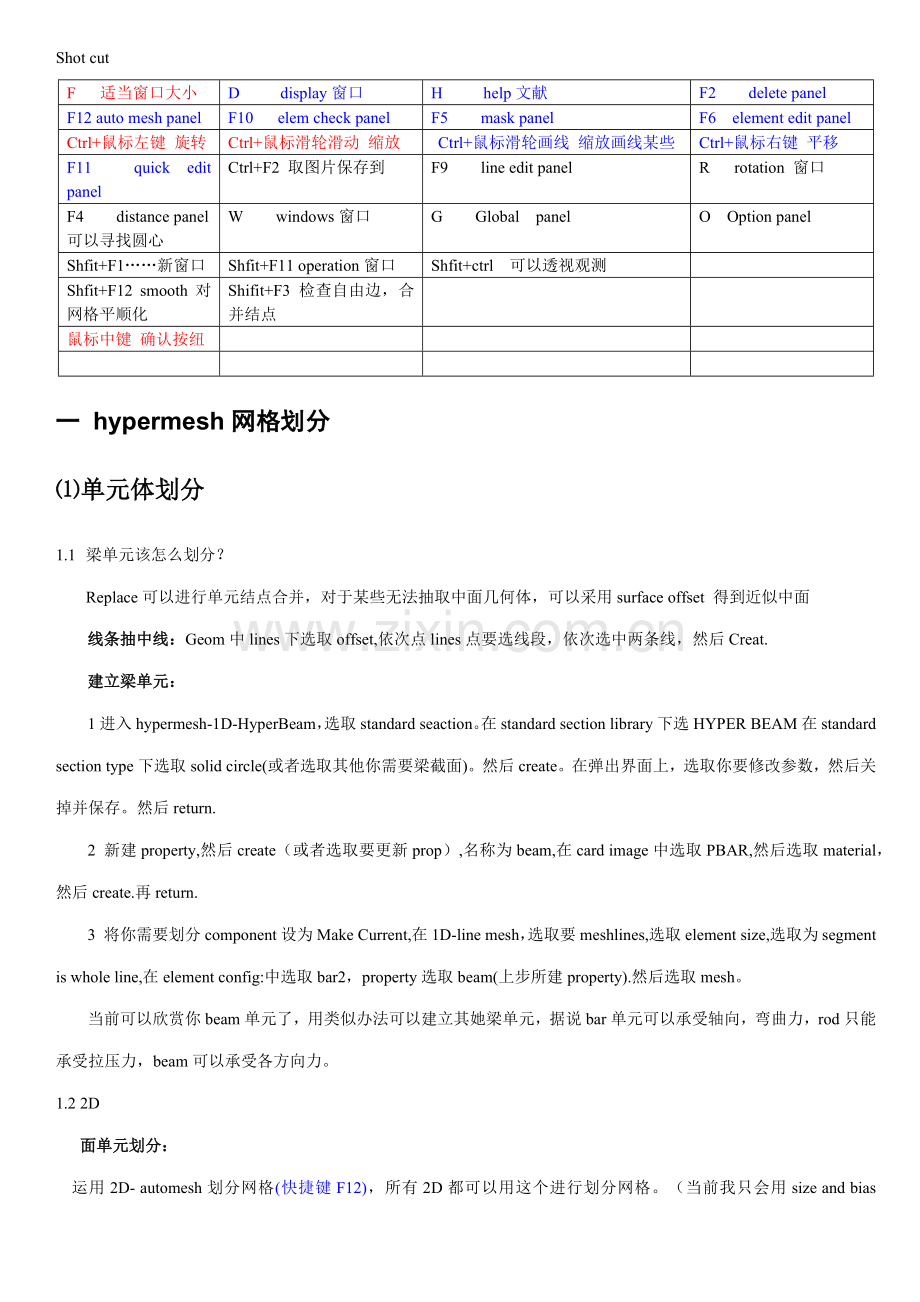 hyperworks学习重点笔记专业资料.doc_第1页