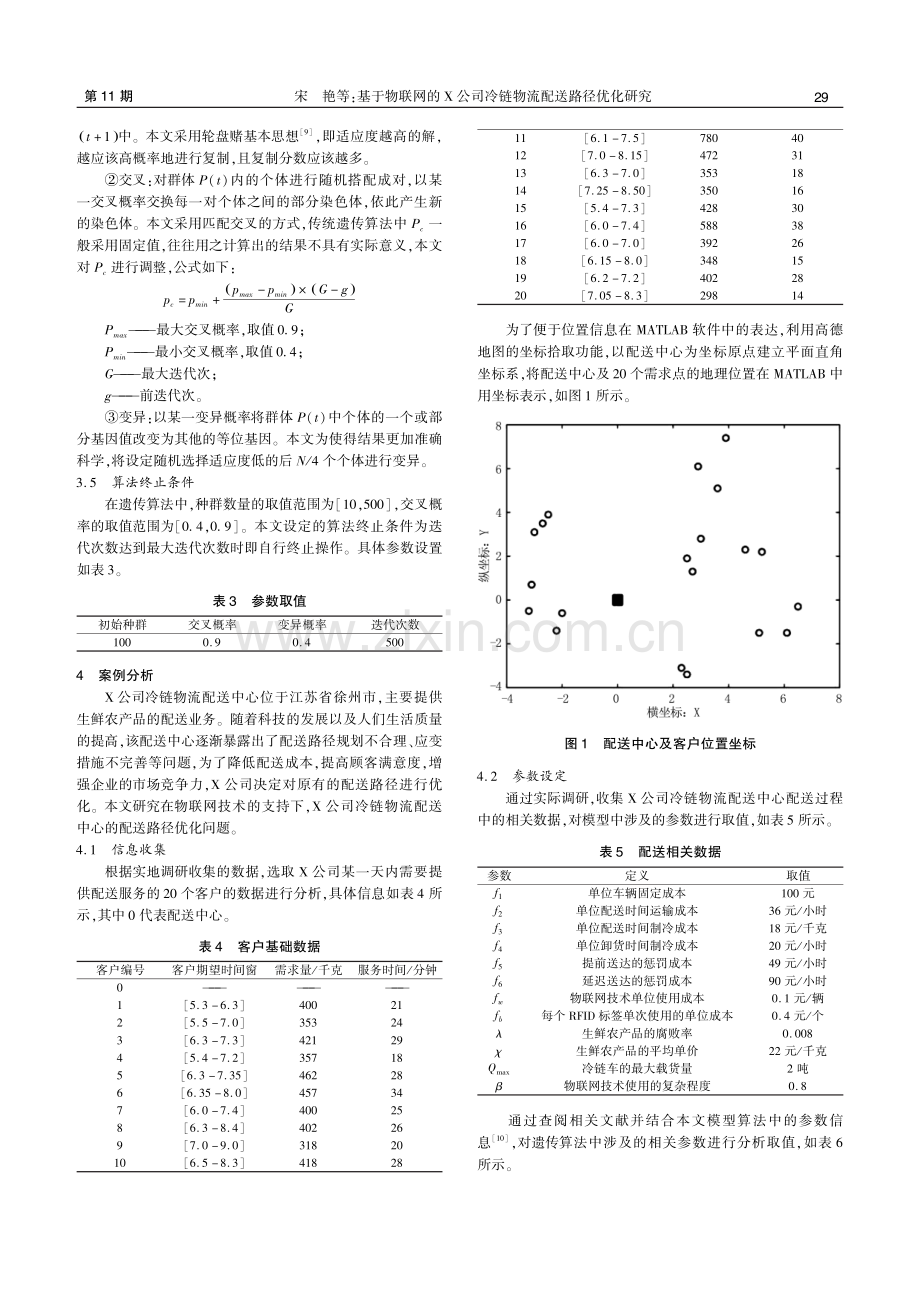 基于物联网的X公司冷链物流配送路径优化研究.pdf_第3页