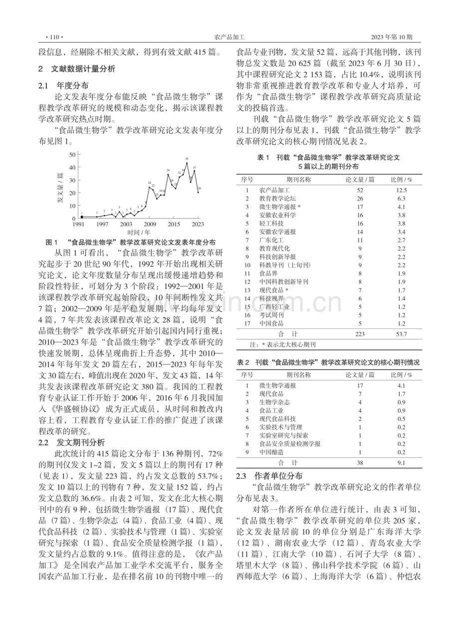 基于文献计量的“食品微生物学”课程教学改革探析.pdf_第2页