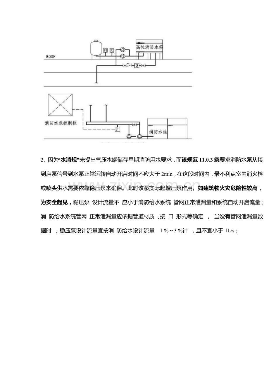 消防给水及消火栓系统关键技术标准规范设置稳压泵.docx_第2页