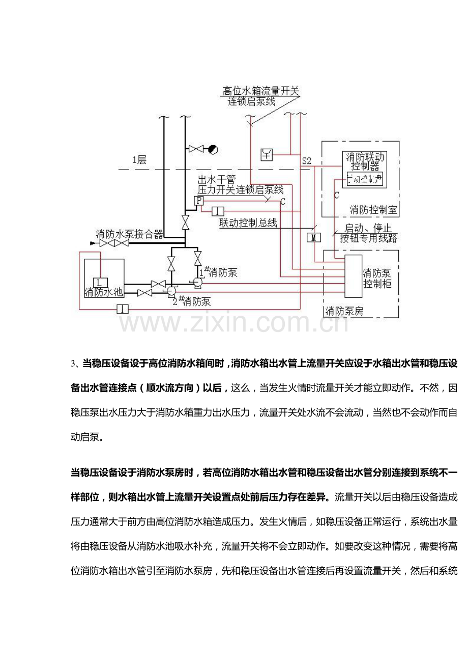 消防给水及消火栓系统关键技术标准规范设置稳压泵.docx_第3页