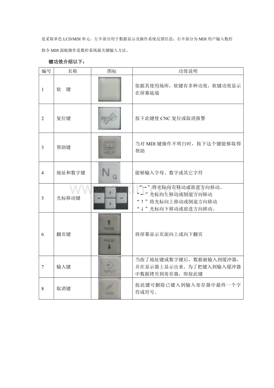 数控实训总结报告.doc_第3页