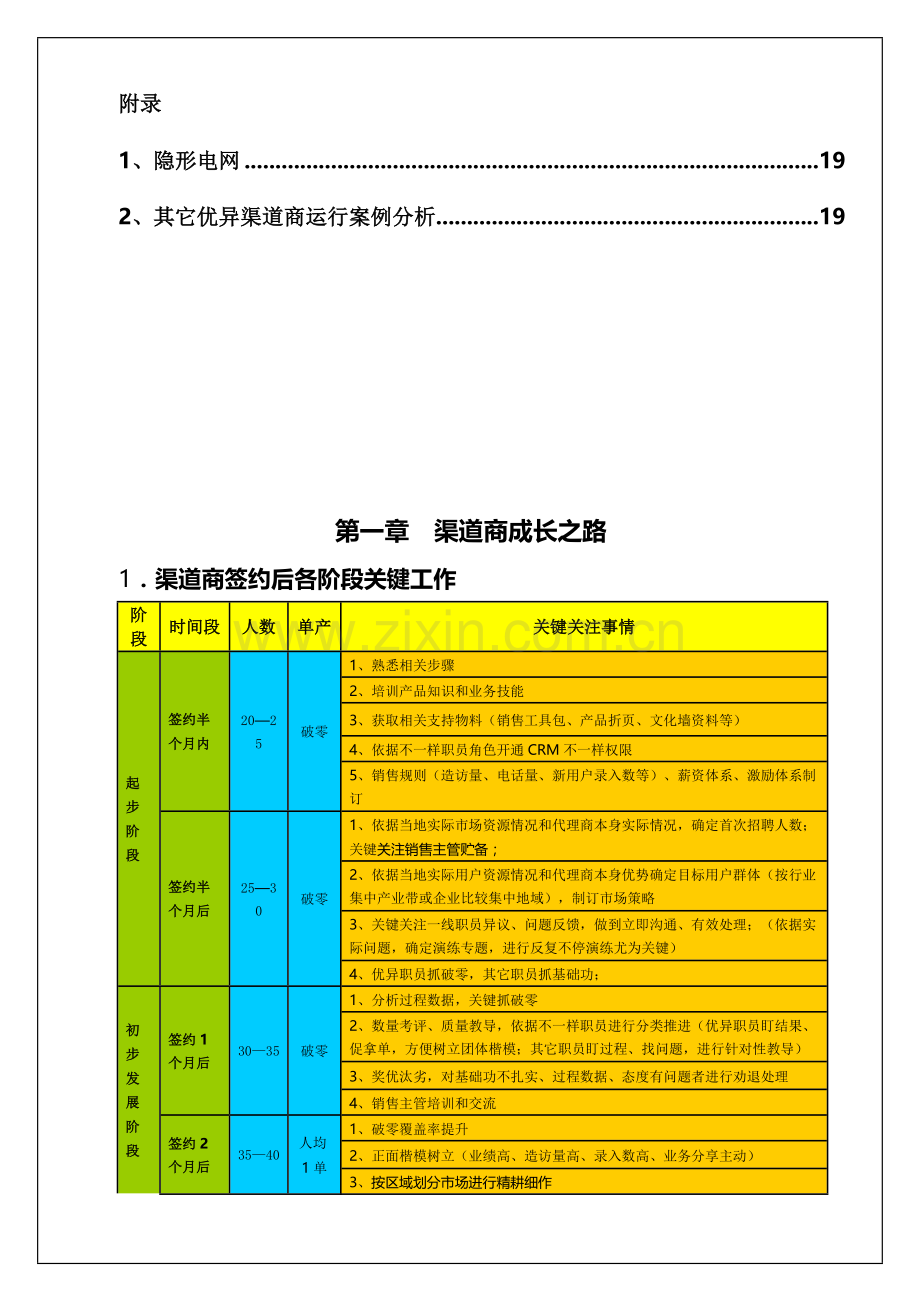 渠道经营手册模板.doc_第2页