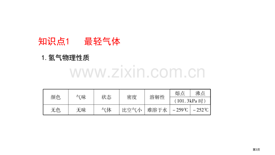 洁净的燃料—氢气燃料教学课件省公开课一等奖新名师优质课比赛一等奖课件.pptx_第3页