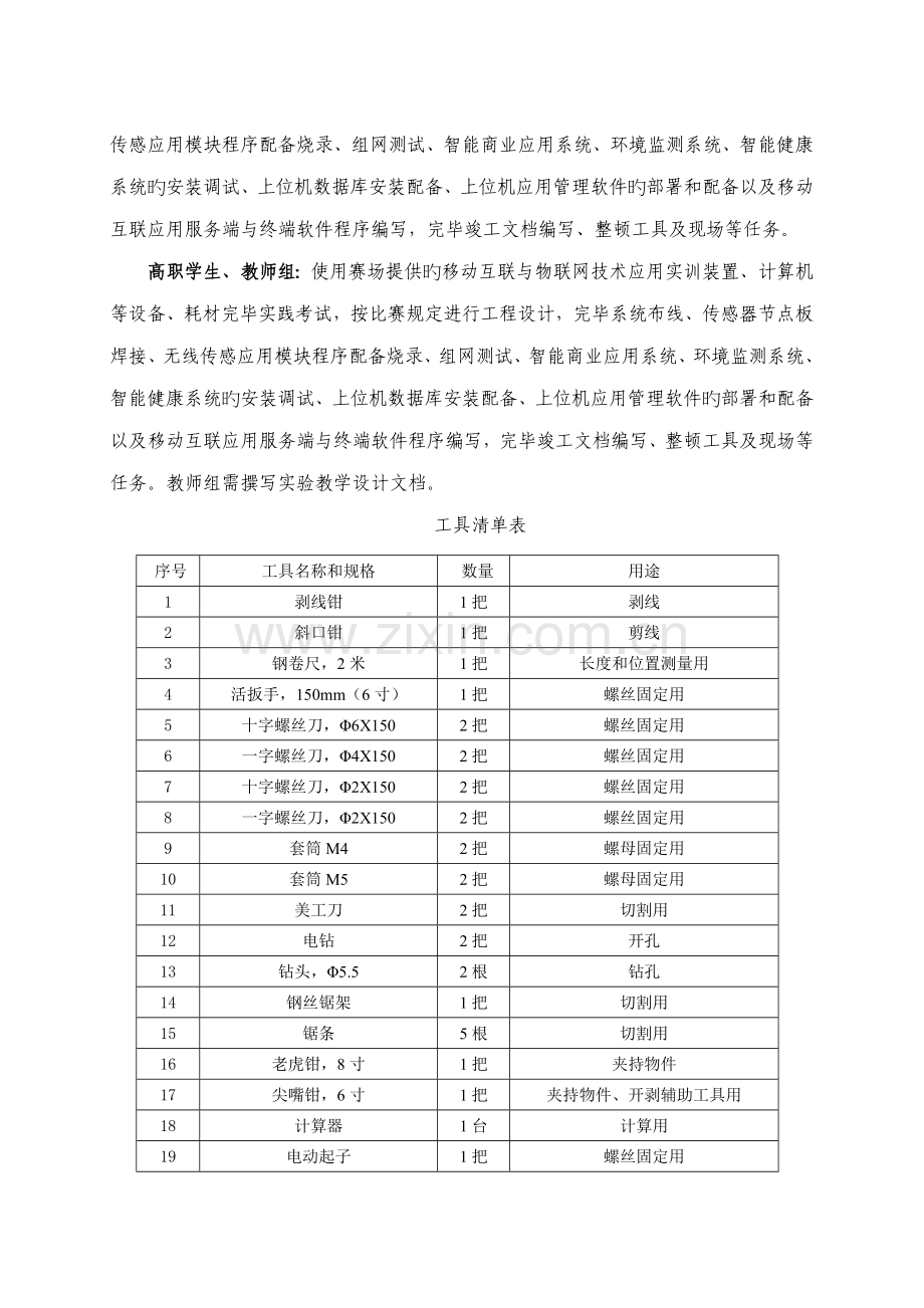 江苏省职业学校技能大赛信息重点技术类专题方案.docx_第2页