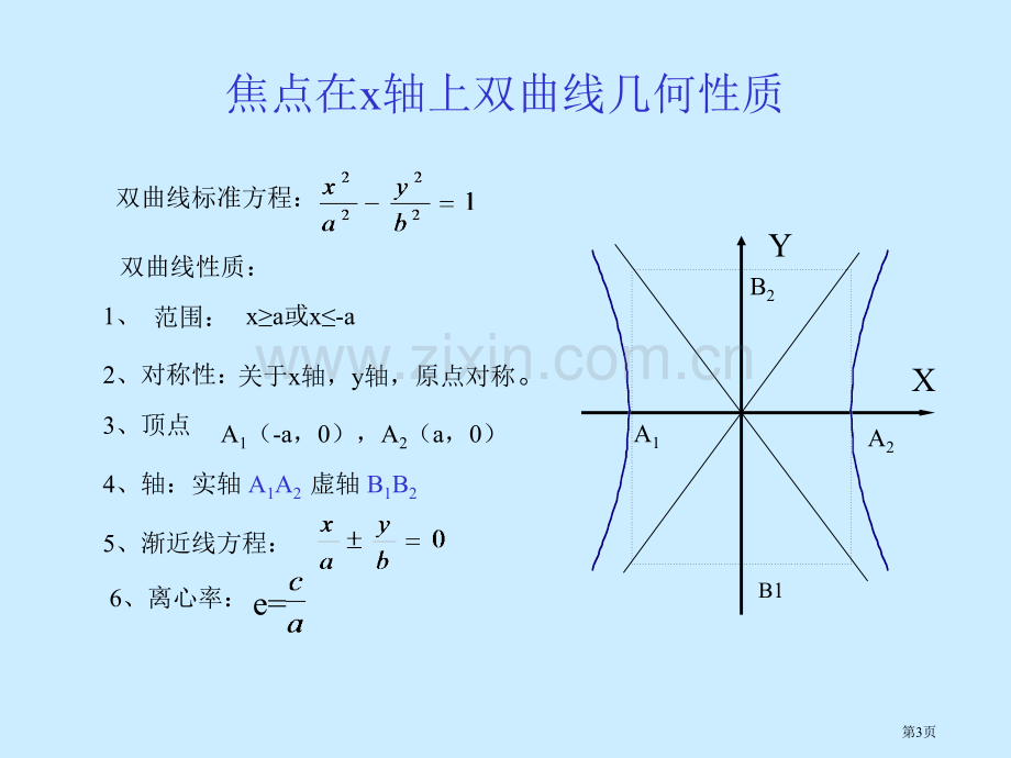 椭圆的图像和性质市公开课一等奖百校联赛获奖课件.pptx_第3页