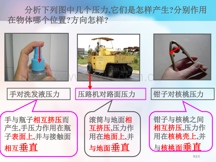 压强省公开课一等奖新名师比赛一等奖课件.pptx_第2页