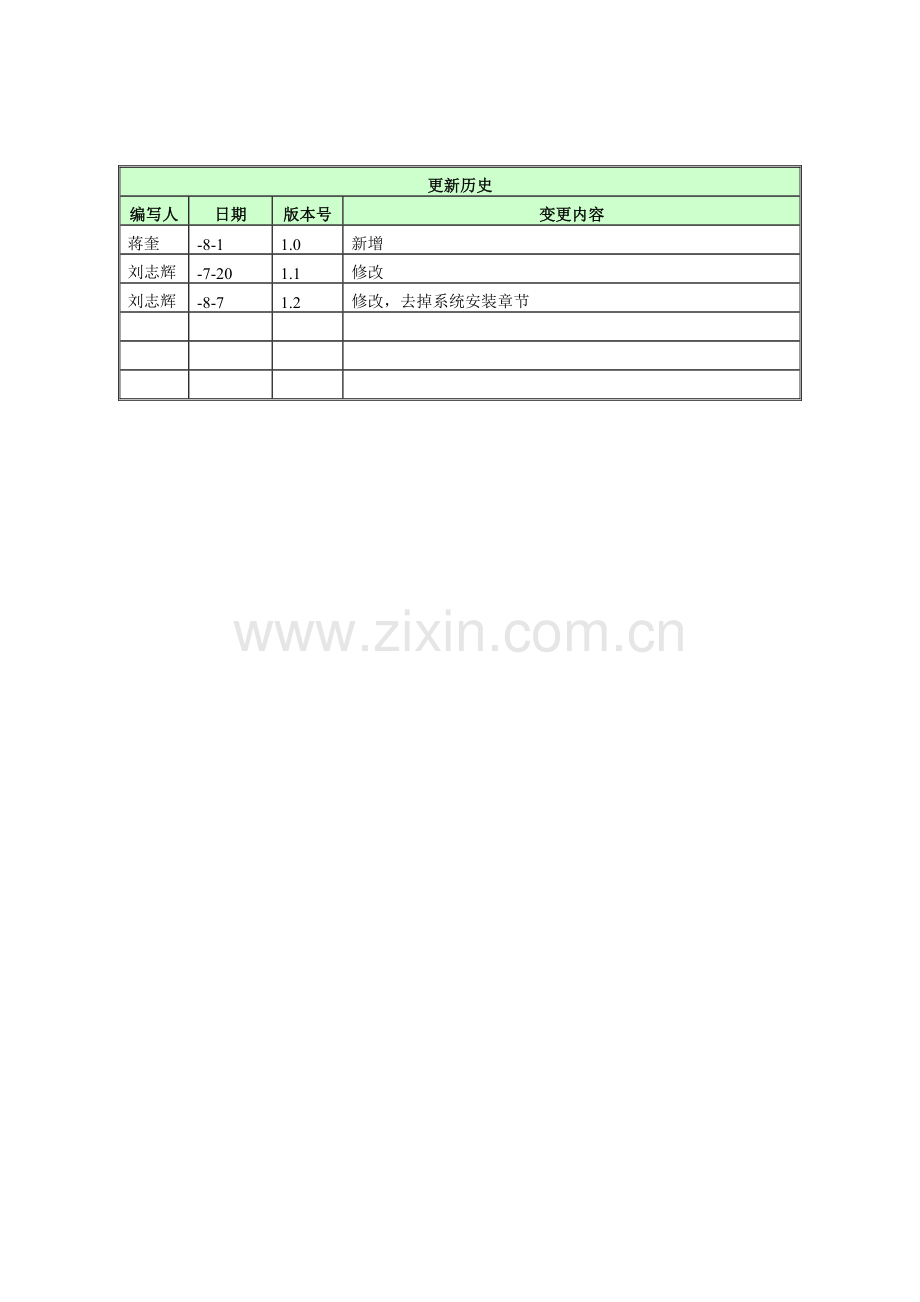 信息系统维护综合手册模板.doc_第2页