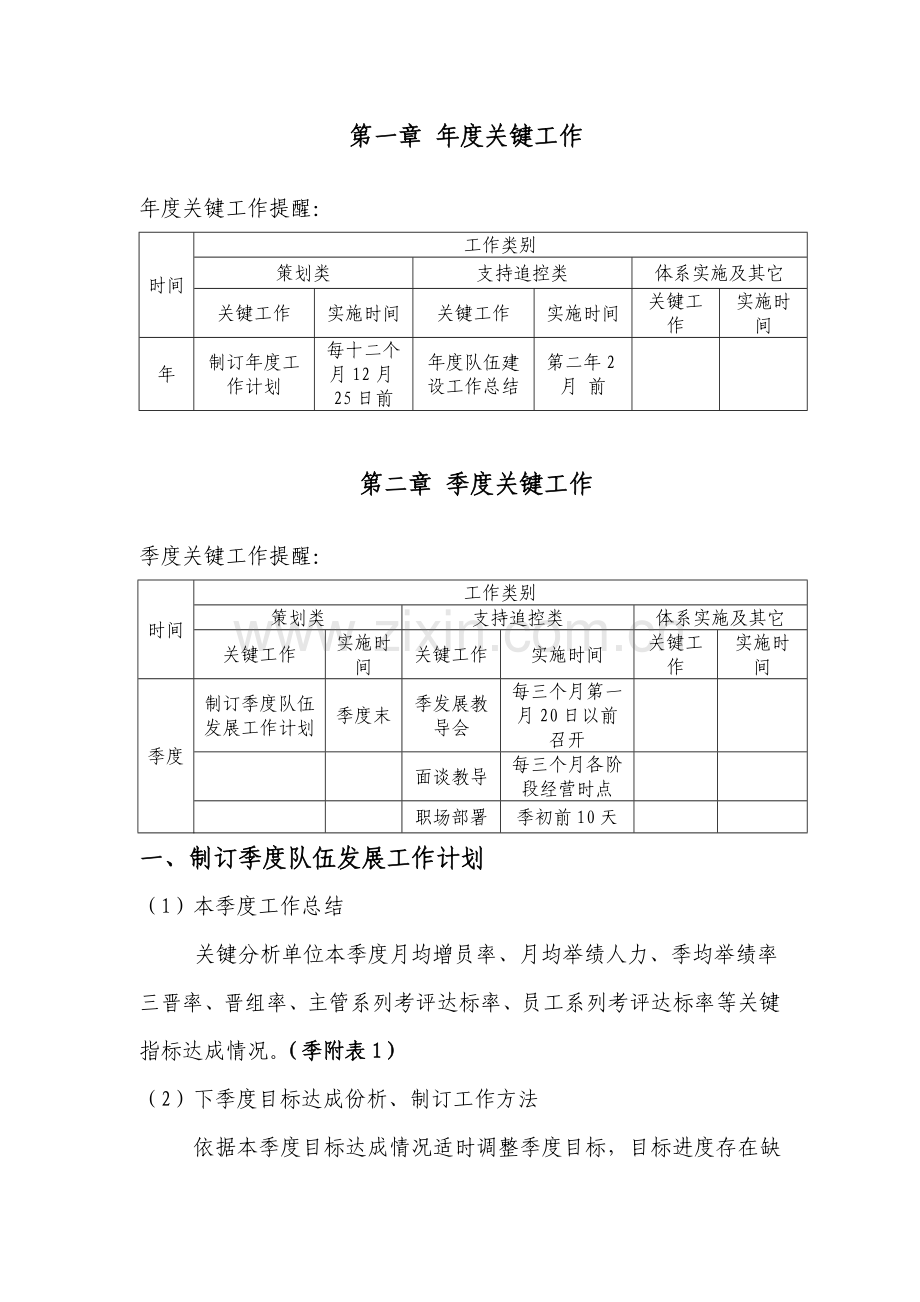 县支公司人力发展岗岗位工作操作综合手册.doc_第3页