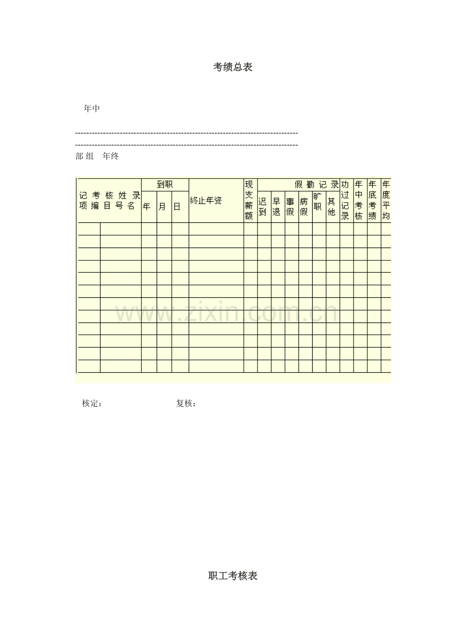 新编员工绩效考评表格.docx_第1页