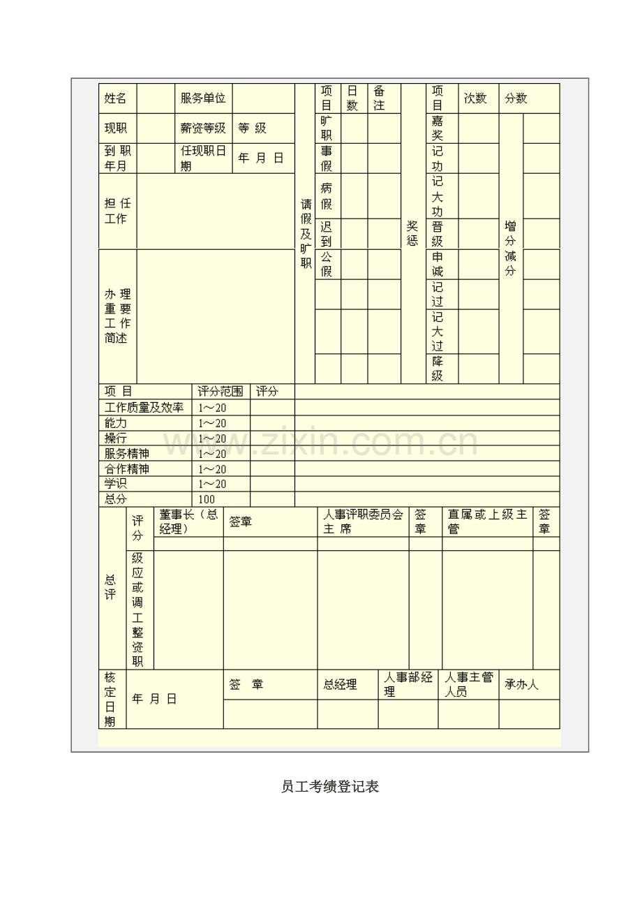 新编员工绩效考评表格.docx_第3页