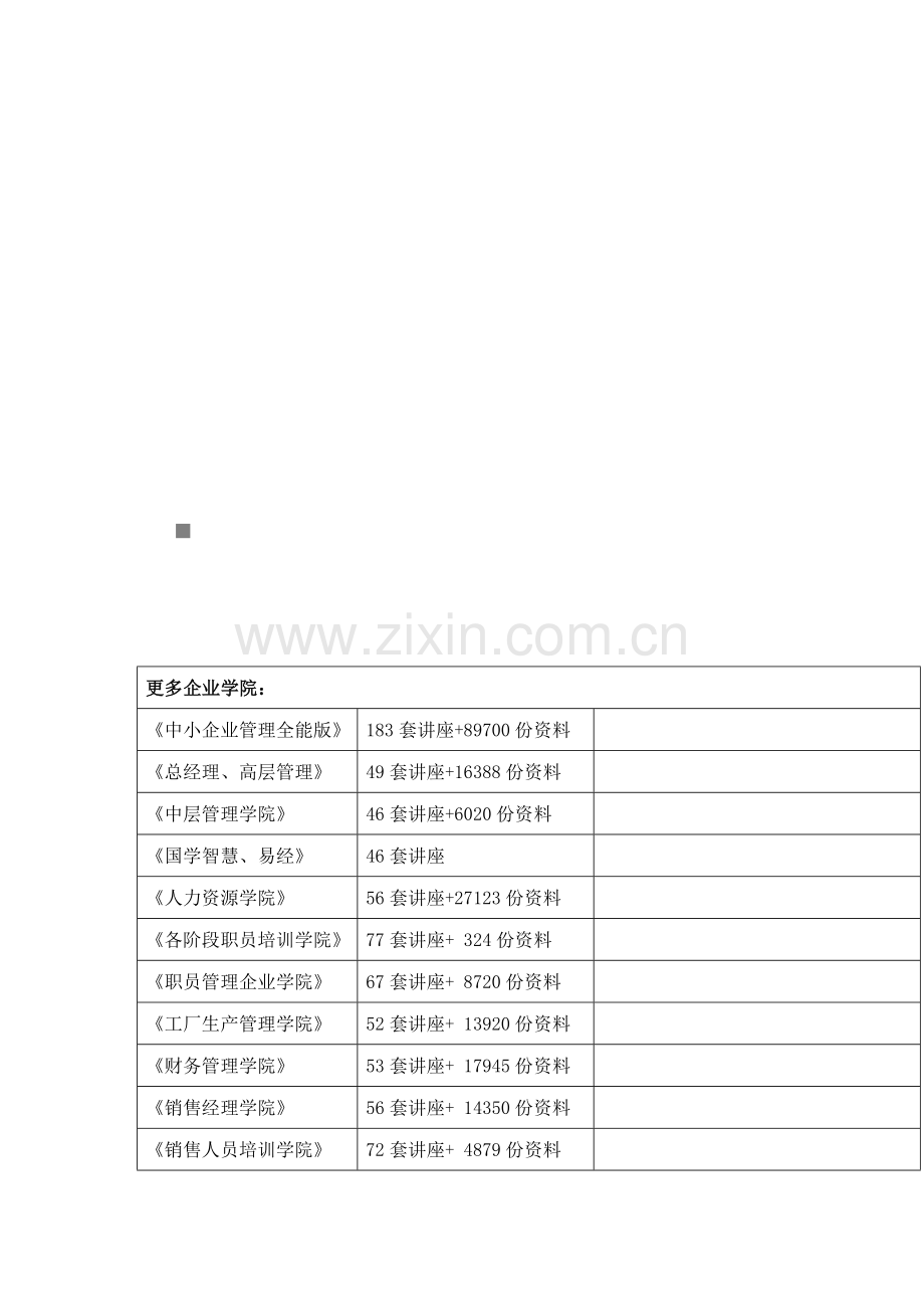 汇仁集团全面预算管理制度探讨样本.doc_第1页