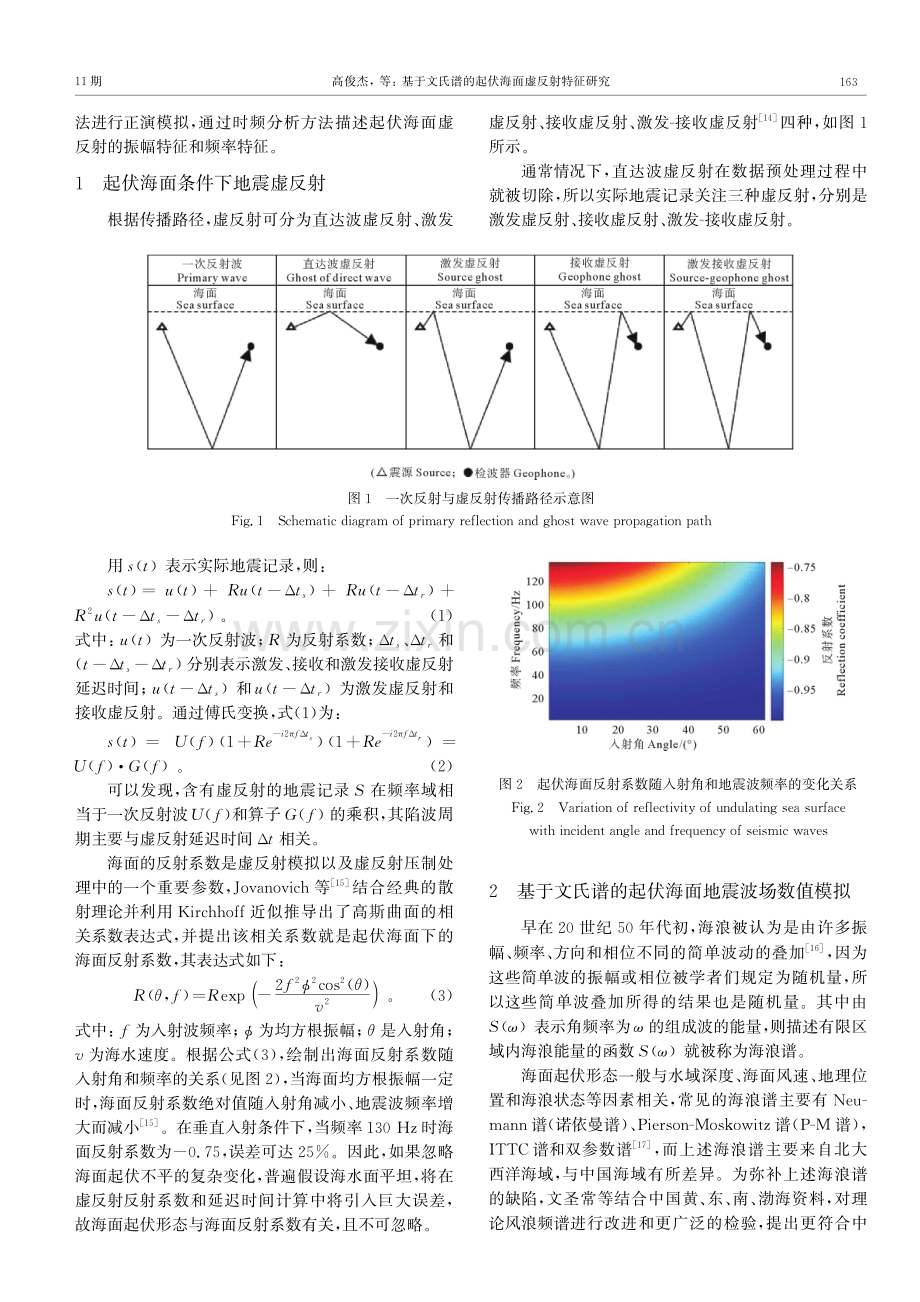 基于文氏谱的起伏海面虚反射特征研究.pdf_第2页