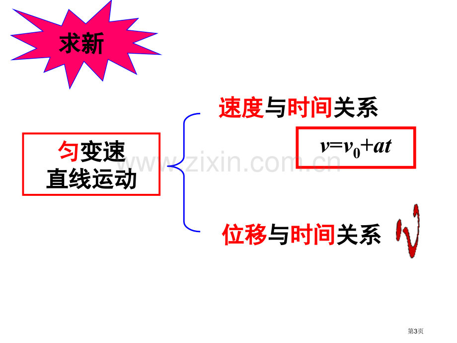 匀变速直线运动的位移和时间关系使用省公共课一等奖全国赛课获奖课件.pptx_第3页